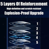iPhone Camera Lens Protector - Ultimate Protection